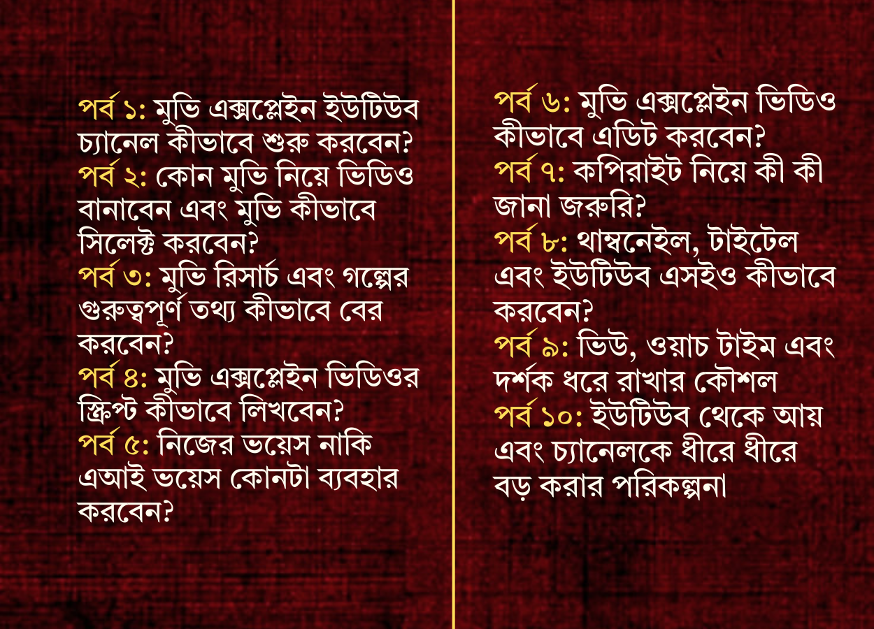 সিনেমা থেকে স্টোরিটেলার: মুভি এক্সপ্লেইন ইউটিউব চ্যানেল গাইডলাইন movie-explain-youtube-channel-start-guide-bangla-part-1.jpg